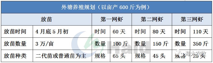 中國養殖基地 yzjidi.com