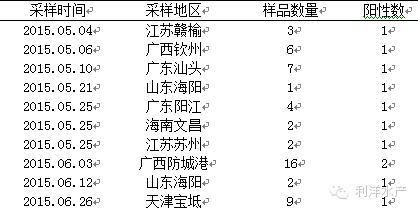 中國養殖基地 yzjidi.com