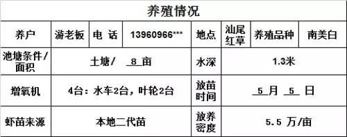 中國養殖基地 yzjidi.com