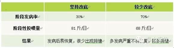 中國養殖基地 yzjidi.com