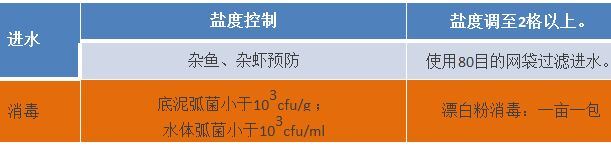 中國養殖基地 yzjidi.com