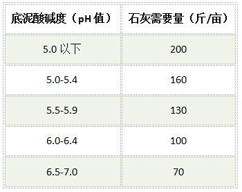 中國養殖基地 yzjidi.com