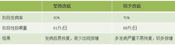 中國養殖基地 yzjidi.com