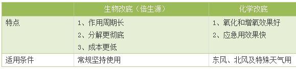 中國養殖基地 yzjidi.com