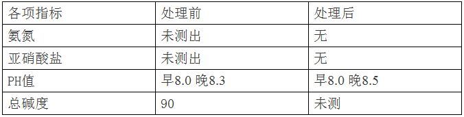 中國養殖基地 yzjidi.com
