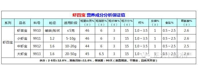 中國養殖基地 yzjidi.com