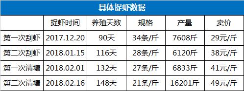 中國養殖基地 yzjidi.com