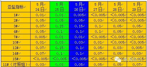 中國養殖基地 yzjidi.com