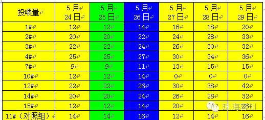 中國養殖基地 yzjidi.com