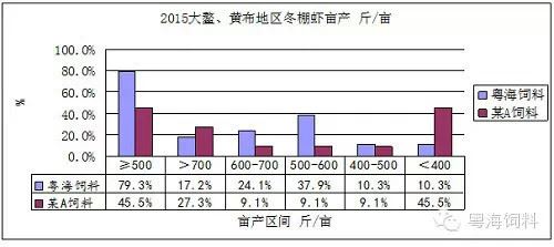 中國養殖基地 yzjidi.com