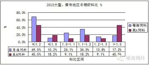 中國養殖基地 yzjidi.com