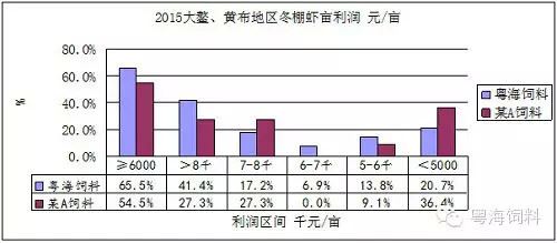 中國養殖基地 yzjidi.com