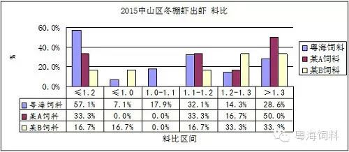 中國養殖基地 yzjidi.com