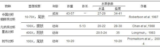 中國養殖基地 yzjidi.com
