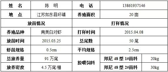 中國養殖基地 yzjidi.com