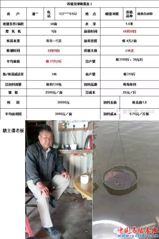 中國養殖基地 yzjidi.com