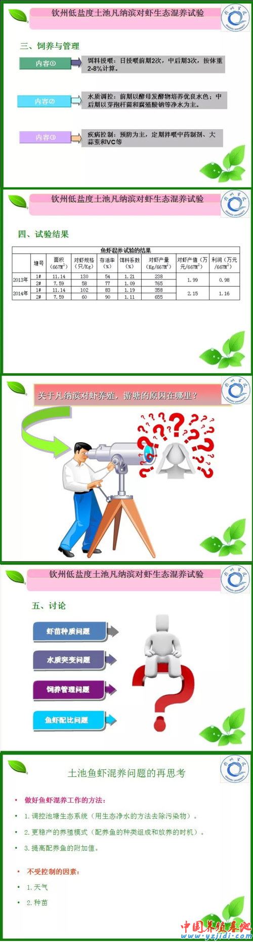 中國養殖基地 yzjidi.com