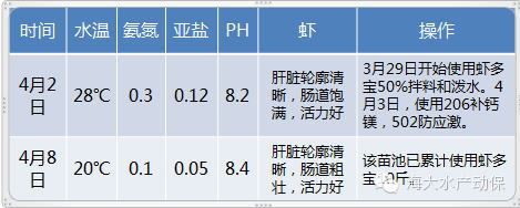 中國養殖基地 yzjidi.com