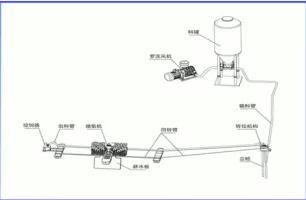 中國養殖基地 yzjidi.com