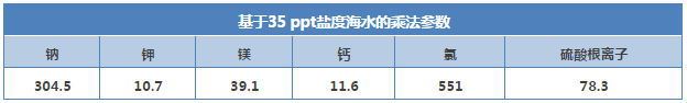 中國養殖基地 yzjidi.com