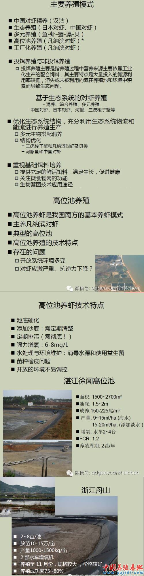 中國養殖基地 yzjidi.com