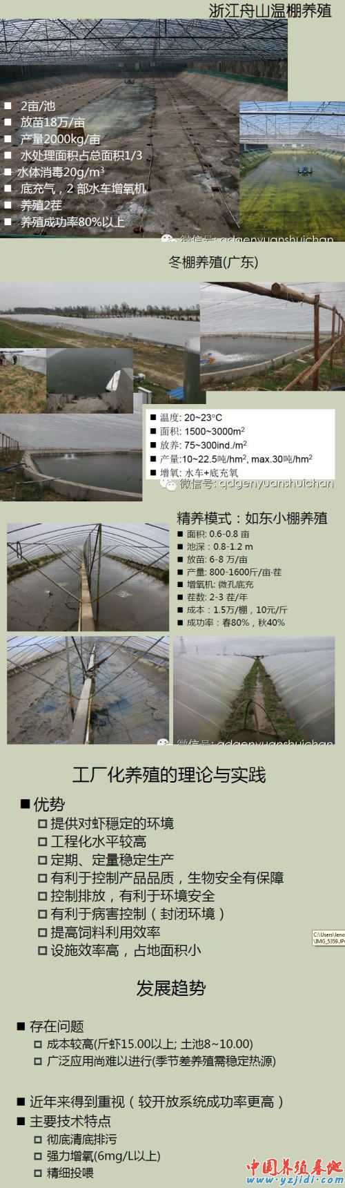 中國養殖基地 yzjidi.com