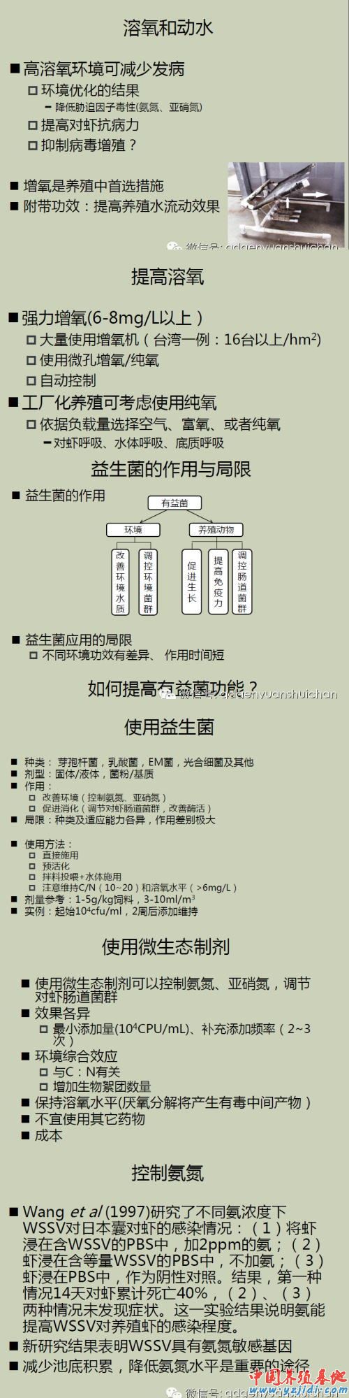 中國養殖基地 yzjidi.com