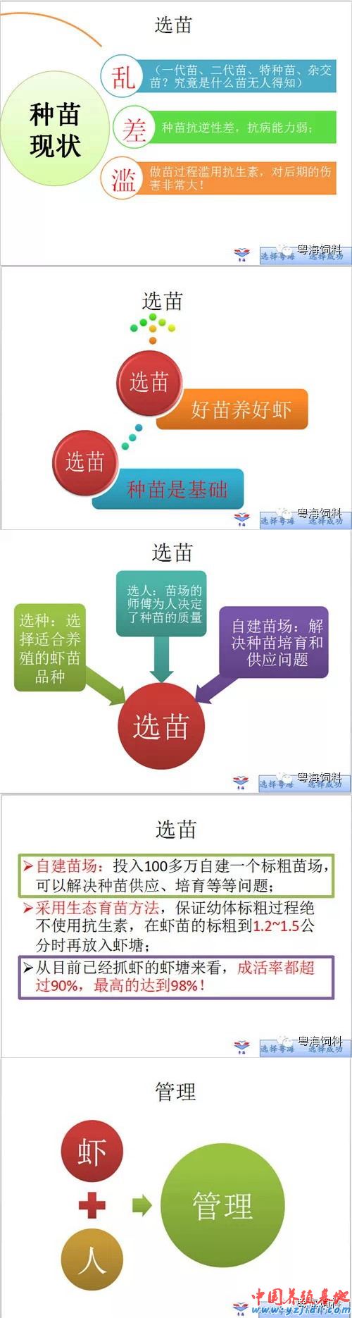 中國養殖基地 yzjidi.com