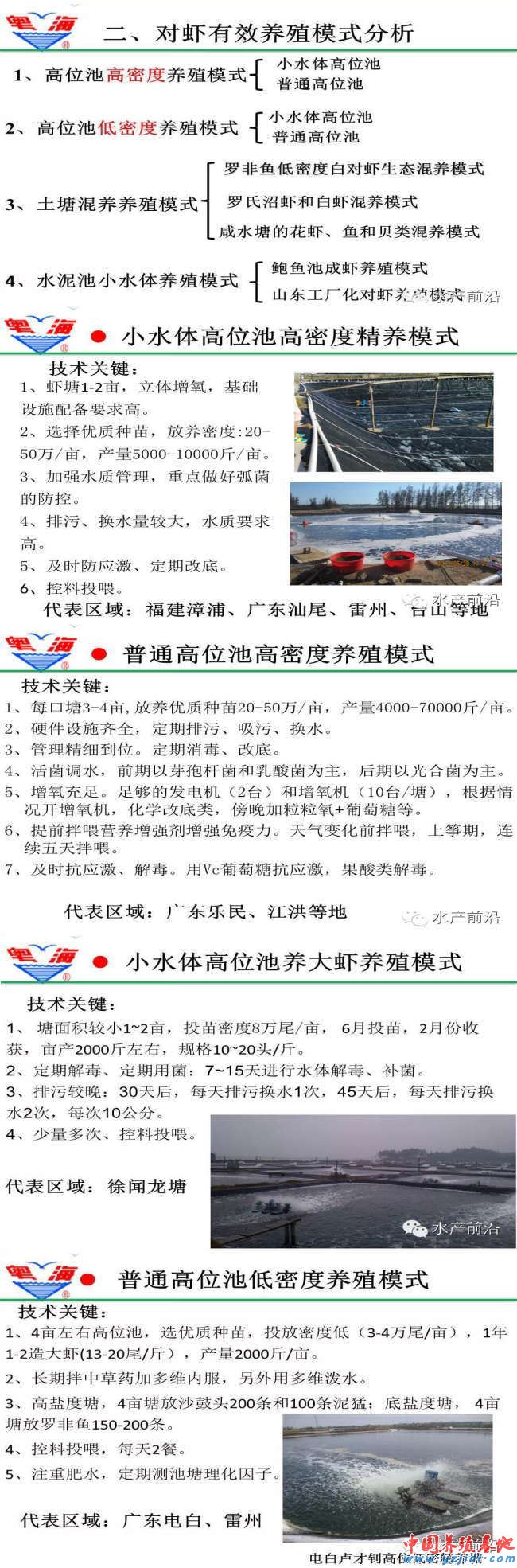 中國養殖基地 yzjidi.com