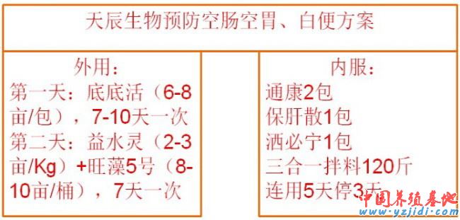 中國養殖基地 yzjidi.com