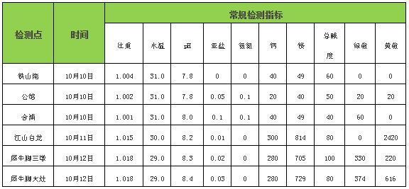 中國養殖基地 yzjidi.com