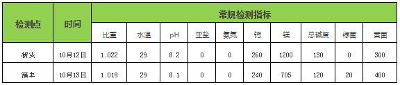 中國養殖基地 yzjidi.com