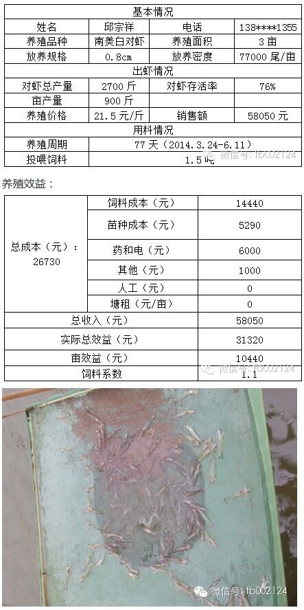 中國養殖基地 yzjidi.com