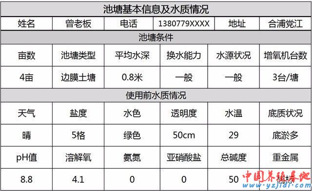 中國養殖基地 yzjidi.com