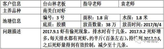中國養殖基地 yzjidi.com