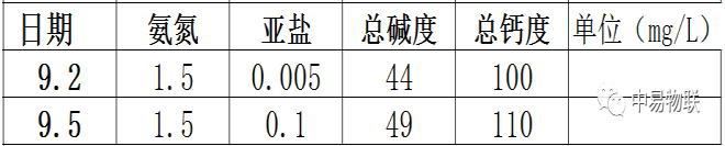 中國養殖基地 yzjidi.com