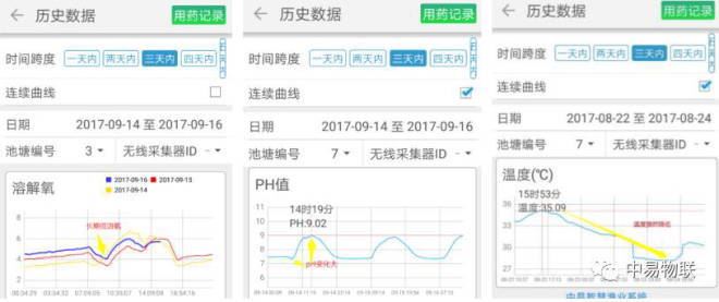 中國養殖基地 yzjidi.com
