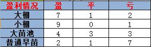 中國養殖基地 yzjidi.com