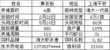 中國養殖基地 yzjidi.com