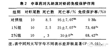 中國養殖基地 yzjidi.com