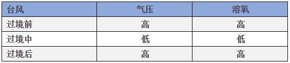 中國養殖基地 yzjidi.com