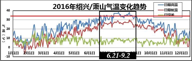 中國養殖基地 yzjidi.com