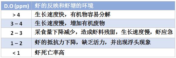 中國養殖基地 yzjidi.com
