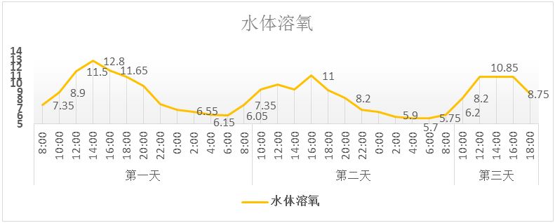 中國養殖基地 yzjidi.com