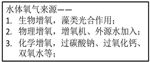 中國養殖基地 yzjidi.com