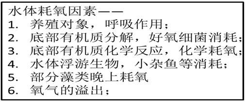 中國養殖基地 yzjidi.com