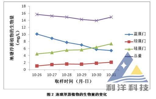 中國養殖基地 yzjidi.com