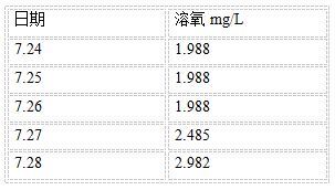 中國養殖基地 yzjidi.com